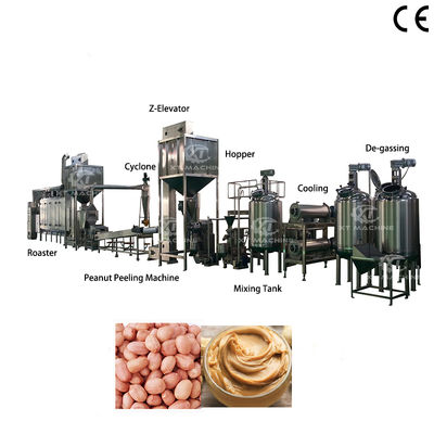 Un bon prix. 500kg/h-1000kg/h Peanut Butter Production Line with 200-300 Meshes Fineness for Roasting and Blanching en ligne