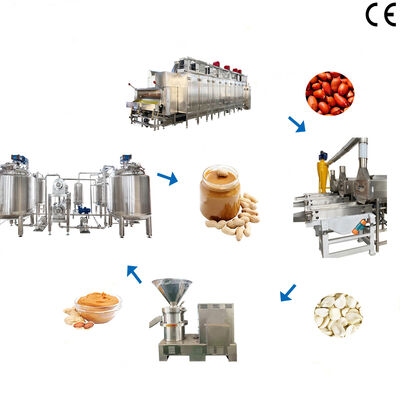 Un bon prix. Machine entièrement automatisée pour la fabrication de beurre de cacahuète à haut rendement Équipement de transformation de pâte de pistache pour usines de transformation alimentaire en ligne