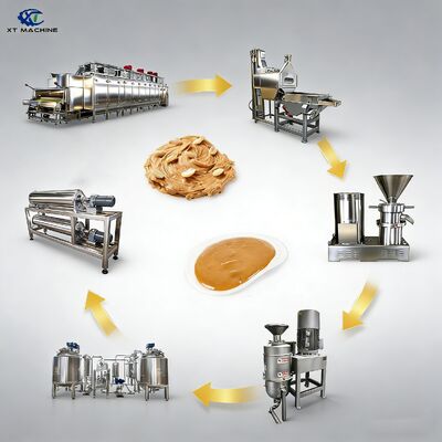 Ligne de production automatique de beurre de cacahuète/de pâte d'amande/de confiture 200-5000 kg/h